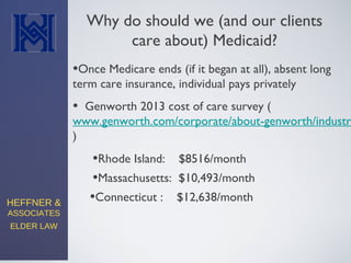 HEFFNER &
ASSOCIATES
ELDER LAW
Why do should we (and our clients
care about) Medicaid?
•Once Medicare ends (if it began at all), absent long
term care insurance, individual pays privately
•Rhode Island: $8516/month
• Genworth 2013 cost of care survey (
www.genworth.com/corporate/about-genworth/industry
)
•Massachusetts: $10,493/month
•Connecticut : $12,638/month
 