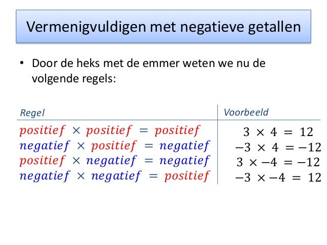Negatieve getallen havo