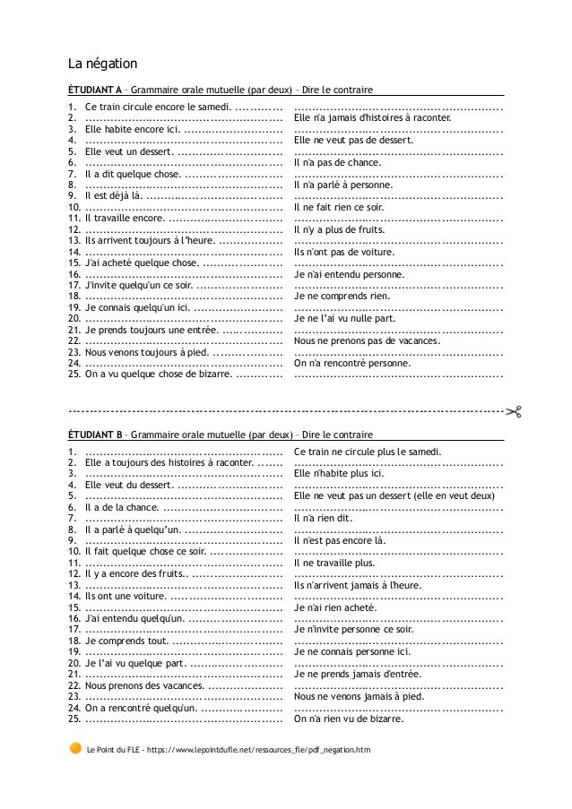 La négation
ÉTUDIANT A – Grammaire orale mutuelle (par deux) – Dire le contraire
1. Ce train circule encore le samedi. ............. ..........................................................
2. ....................................................... Elle n'a jamais d'histoires à raconter.
3. Elle habite encore ici. ............................ ..........................................................
4. ....................................................... Elle ne veut pas de dessert.
5. Elle veut un dessert. ............................. ..........................................................
6. ....................................................... Il n'a pas de chance.
7. Il a dit quelque chose. ........................... ..........................................................
8. ....................................................... Il n'a parlé à personne.
9. Il est déjà là. ...................................... ..........................................................
10. ....................................................... Il ne fait rien ce soir.
11. Il travaille encore. ................................ ..........................................................
12. ....................................................... Il n'y a plus de fruits.
13. Ils arrivent toujours à l’heure. .................. ..........................................................
14. ....................................................... Ils n'ont pas de voiture.
15. J'ai acheté quelque chose. ...................... ..........................................................
16. ....................................................... Je n'ai entendu personne.
17. J'invite quelqu'un ce soir. ........................ ..........................................................
18. ....................................................... Je ne comprends rien.
19. Je connais quelqu'un ici. ......................... ..........................................................
20. ....................................................... Je ne l’ai vu nulle part.
21. Je prends toujours une entrée. ................. ..........................................................
22. ....................................................... Nous ne prenons pas de vacances.
23. Nous venons toujours à pied. ................... ..........................................................
24. ....................................................... On n'a rencontré personne.
25. On a vu quelque chose de bizarre. ............. ..........................................................
-------------------------------------------------------------------------------------------------------
ÉTUDIANT B – Grammaire orale mutuelle (par deux) – Dire le contraire
1. ....................................................... Ce train ne circule plus le samedi.
2. Elle a toujours des histoires à raconter. ....... ..........................................................
3. ....................................................... Elle n'habite plus ici.
4. Elle veut du dessert. ............................. ..........................................................
5. ....................................................... Elle ne veut pas un dessert (elle en veut deux)
6. Il a de la chance. ................................. ..........................................................
7. ....................................................... Il n'a rien dit.
8. Il a parlé à quelqu’un. ........................... ..........................................................
9. ....................................................... Il n'est pas encore là.
10. Il fait quelque chose ce soir. .................... ..........................................................
11. ....................................................... Il ne travaille plus.
12. Il y a encore des fruits.. ......................... ..........................................................
13. ....................................................... Ils n'arrivent jamais à l'heure.
14. Ils ont une voiture. ............................... ..........................................................
15. ....................................................... Je n'ai rien acheté.
16. J'ai entendu quelqu'un. .......................... ..........................................................
17. ....................................................... Je n'invite personne ce soir.
18. Je comprends tout. ............................... ..........................................................
19. ....................................................... Je ne connais personne ici.
20. Je l’ai vu quelque part. .......................... ..........................................................
21. ....................................................... Je ne prends jamais d'entrée.
22. Nous prenons des vacances. ..................... ..........................................................
23. ....................................................... Nous ne venons jamais à pied.
24. On a rencontré quelqu'un. ....................... ..........................................................
25. ....................................................... On n'a rien vu de bizarre.
Le Point du FLE - https://www.lepointdufle.net/ressources_fle/pdf_negation.htm
 