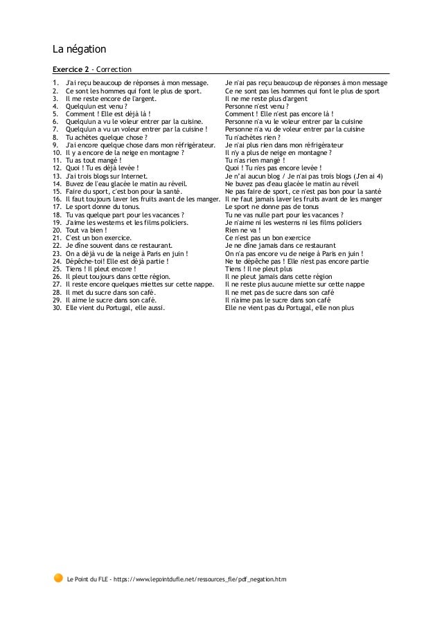 La négation
Exercice 2 - Correction
1. J'ai reçu beaucoup de réponses à mon message. Je n'ai pas reçu beaucoup de réponses à mon message
2. Ce sont les hommes qui font le plus de sport. Ce ne sont pas les hommes qui font le plus de sport
3. Il me reste encore de l'argent. Il ne me reste plus d'argent
4. Quelqu'un est venu ? Personne n'est venu ?
5. Comment ! Elle est déjà là ! Comment ! Elle n'est pas encore là !
6. Quelqu'un a vu le voleur entrer par la cuisine. Personne n'a vu le voleur entrer par la cuisine
7. Quelqu'un a vu un voleur entrer par la cuisine ! Personne n'a vu de voleur entrer par la cuisine
8. Tu achètes quelque chose ? Tu n'achètes rien ?
9. J'ai encore quelque chose dans mon réfrigérateur. Je n'ai plus rien dans mon réfrigérateur
10. Il y a encore de la neige en montagne ? Il n'y a plus de neige en montagne ?
11. Tu as tout mangé ! Tu n'as rien mangé !
12. Quoi ! Tu es déjà levée ! Quoi ! Tu n'es pas encore levée !
13. J'ai trois blogs sur Internet. Je n’ai aucun blog / Je n'ai pas trois blogs (J'en ai 4)
14. Buvez de l'eau glacée le matin au réveil. Ne buvez pas d'eau glacée le matin au réveil
15. Faire du sport, c'est bon pour la santé. Ne pas faire de sport, ce n'est pas bon pour la santé
16. Il faut toujours laver les fruits avant de les manger. Il ne faut jamais laver les fruits avant de les manger
17. Le sport donne du tonus. Le sport ne donne pas de tonus
18. Tu vas quelque part pour les vacances ? Tu ne vas nulle part pour les vacances ?
19. J'aime les westerns et les films policiers. Je n'aime ni les westerns ni les films policiers
20. Tout va bien ! Rien ne va !
21. C'est un bon exercice. Ce n'est pas un bon exercice
22. Je dîne souvent dans ce restaurant. Je ne dîne jamais dans ce restaurant
23. On a déjà vu de la neige à Paris en juin ! On n'a pas encore vu de neige à Paris en juin !
24. Dépêche-toi! Elle est déjà partie ! Ne te dépêche pas ! Elle n'est pas encore partie
25. Tiens ! Il pleut encore ! Tiens ! Il ne pleut plus
26. Il pleut toujours dans cette région. Il ne pleut jamais dans cette région
27. Il reste encore quelques miettes sur cette nappe. Il ne reste plus aucune miette sur cette nappe
28. Il met du sucre dans son café. Il ne met pas de sucre dans son café
29. Il aime le sucre dans son café. Il n'aime pas le sucre dans son café
30. Elle vient du Portugal, elle aussi. Elle ne vient pas du Portugal, elle non plus
Le Point du FLE - https://www.lepointdufle.net/ressources_fle/pdf_negation.htm
 