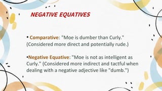 negation in English, three dimensional approach | PDF