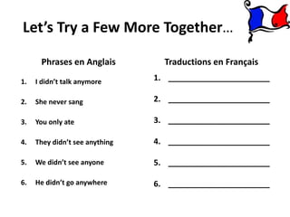Let’s Try a Few More Together…

      Phrases en Anglais          Traductions en Français
1.   I didn’t talk anymore      1. _______________________

2.   She never sang             2. _______________________

3.   You only ate               3. _______________________

4.   They didn’t see anything   4. _______________________

5.   We didn’t see anyone       5. _______________________

6.   He didn’t go anywhere      6. _______________________
 