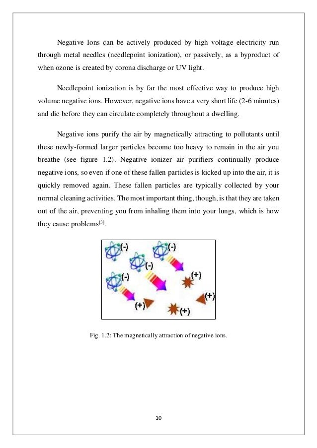 How to Make a Negative ion generator [20162017]