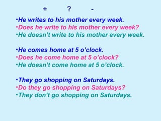 +       ?       -
•He writes to his mother every week.
•Does he write to his mother every week?
•He doesn’t write to his mother every week.

•He comes home at 5 o’clock.
•Does he come home at 5 o’clock?
•He doesn’t come home at 5 o’clock.

•They go shopping on Saturdays.
•Do they go shopping on Saturdays?
•They don’t go shopping on Saturdays.
 