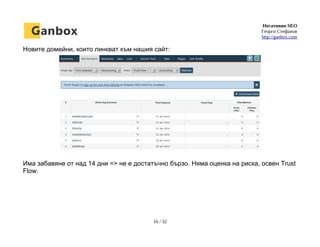 Негативно SEO
Георги Стефанов
http://ganbox.com
Новите домейни, които линкват към нашия сайт:
Има забавяне от над 14 дни => не е достатъчно бързо. Няма оценка на риска, освен Trust
Flow.
16 / 32
 
