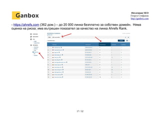 Негативно SEO
Георги Стефанов
http://ganbox.com
- https://ahrefs.com (362 дом.) – до 20 000 линка безплатно за собствен домейн. Няма
оценка на риска; има вътрешен показател за качество на линка Ahrefs Rank.
17 / 32
 