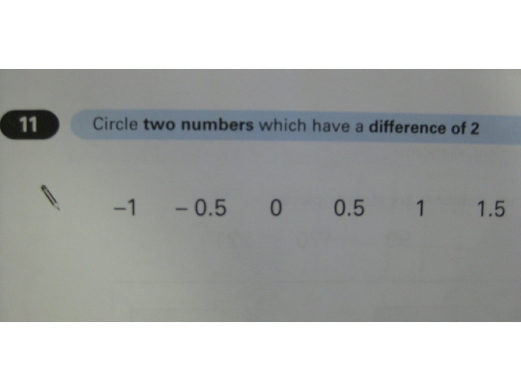 Negative & Whole Numbers