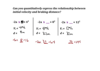 Negative acceleration
