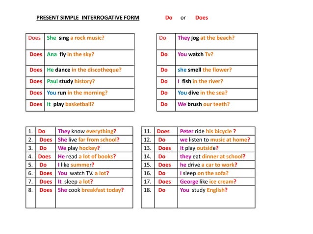 Negative and interrogative form simple present | PPTX