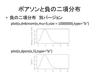ポアソンと負の二項分布
• 負の二項分布 別バージョン
plot(x,dnbinom(x,mu=5,size = 1000000),type="b")
plot(x,dpois(x,5),type="b")
 