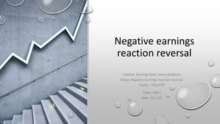 Negative earnings
reaction reversal
Catalyst: Earnings beat, lower guidance
Setup: Negative earnings reaction reversal
Tra...