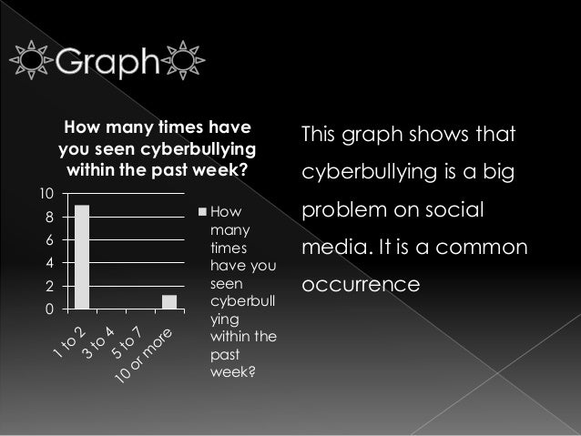 negative effects of modern means of communication Positive effects of technology communication have also had the same beneficial effects on business communication between colleagues is near-instantaneous. negative effects of modern means of communication Positive effects of technology communication have also had the same beneficial effects on business communication between colleagues is near-instantaneous.
