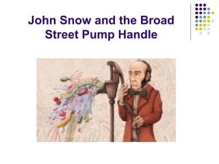 John Snow and the Broad
Street Pump Handle
 