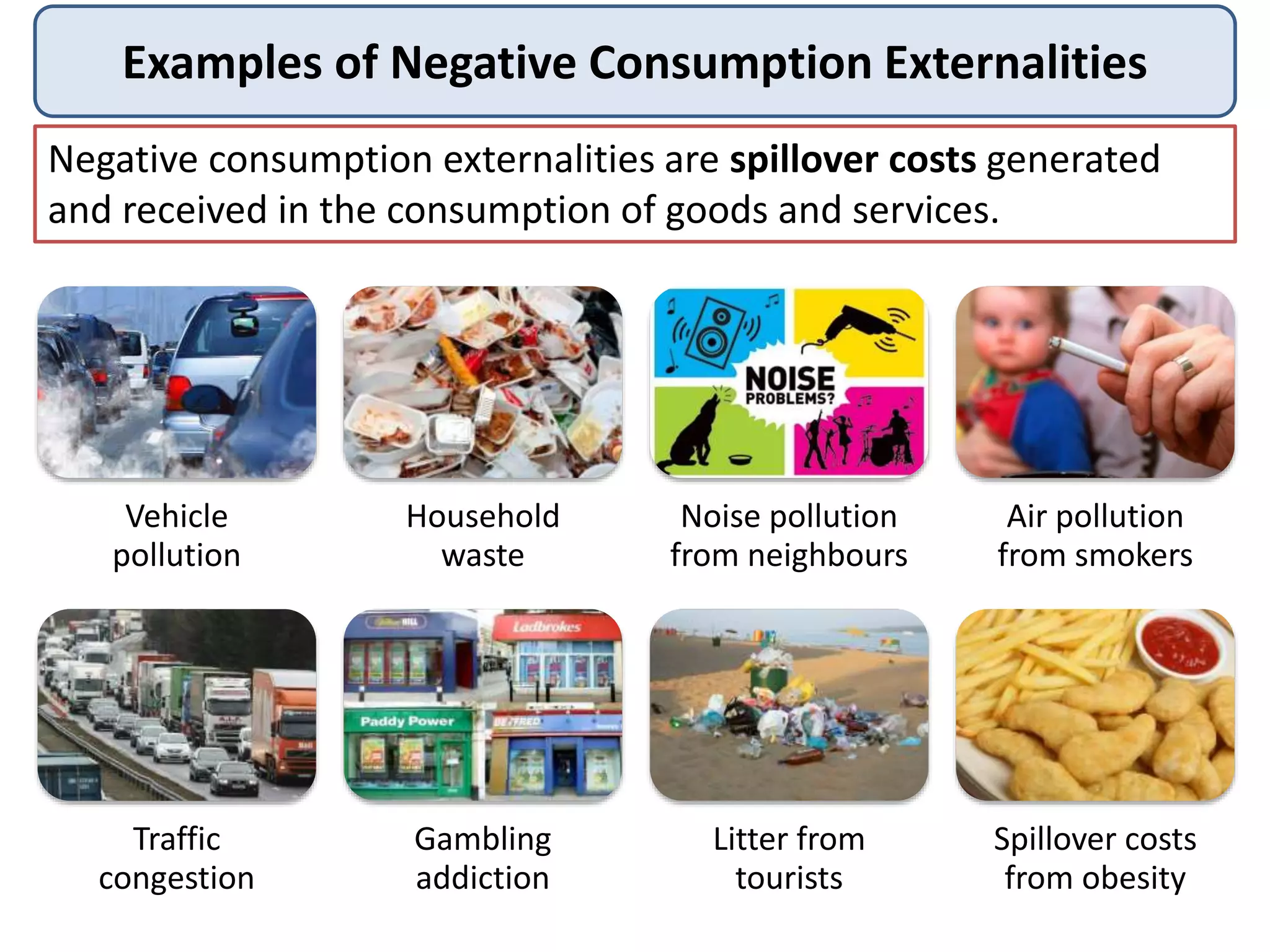 Examples of Negative Consumption Externalities
Negative consumption externalities are spillover costs generated
and received in the consumption of goods and services.
Vehicle
pollution
Household
waste
Noise pollution
from neighbours
Air pollution
from smokers
Traffic
congestion
Gambling
addiction
Litter from
tourists
Spillover costs
from obesity
 