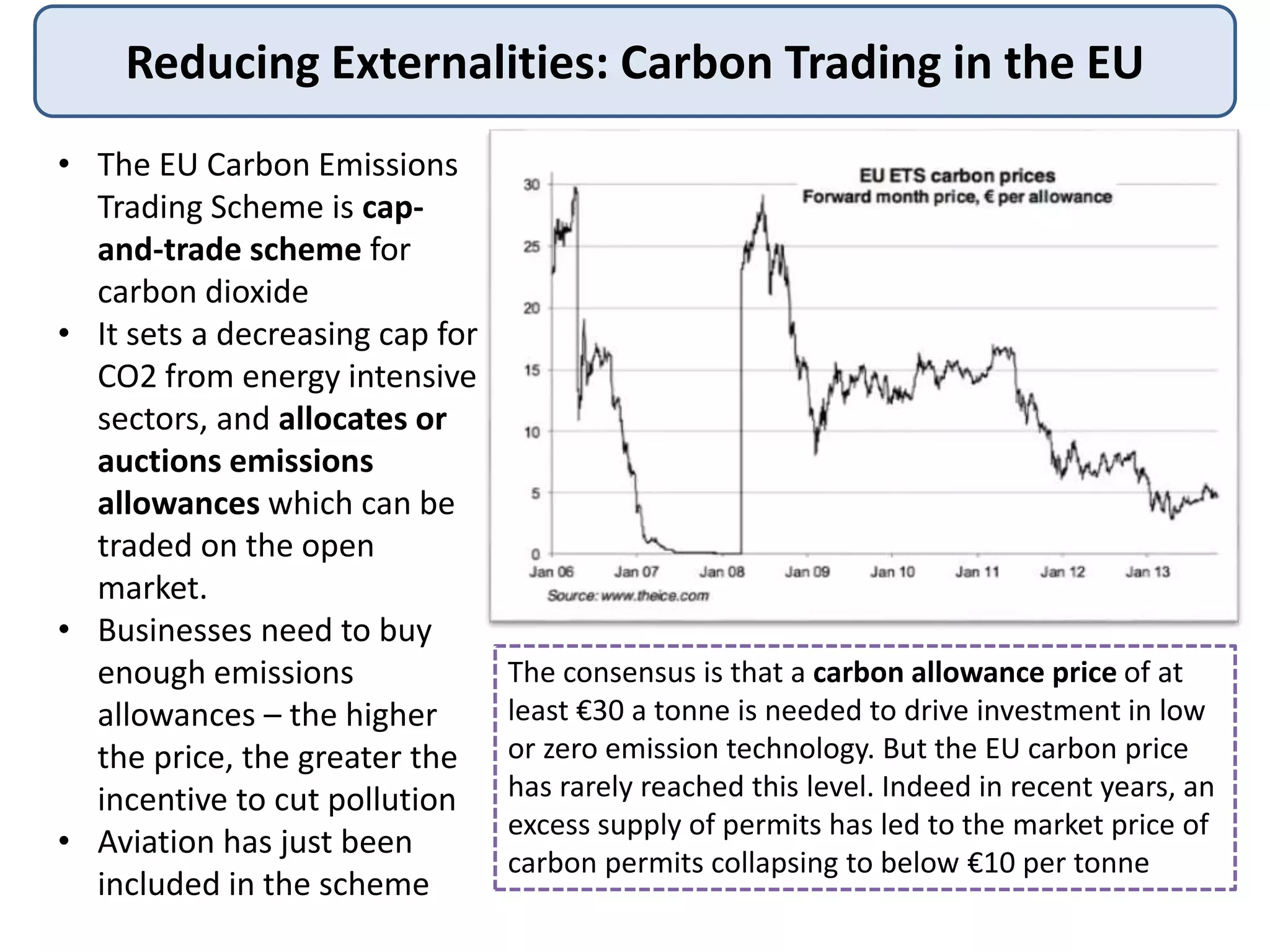 Reducing Externalities: Carbon Trading in the EU
• The EU Carbon Emissions
Trading Scheme is cap-
and-trade scheme for
carbon dioxide
• It sets a decreasing cap for
CO2 from energy intensive
sectors, and allocates or
auctions emissions
allowances which can be
traded on the open
market.
• Businesses need to buy
enough emissions
allowances – the higher
the price, the greater the
incentive to cut pollution
• Aviation has just been
included in the scheme
The consensus is that a carbon allowance price of at
least €30 a tonne is needed to drive investment in low
or zero emission technology. But the EU carbon price
has rarely reached this level. Indeed in recent years, an
excess supply of permits has led to the market price of
carbon permits collapsing to below €10 per tonne
 