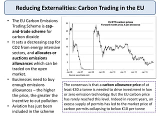 Reducing Externalities: Carbon Trading in the EU
• The EU Carbon Emissions
Trading Scheme is cap-
and-trade scheme for
carbon dioxide
• It sets a decreasing cap for
CO2 from energy intensive
sectors, and allocates or
auctions emissions
allowances which can be
traded on the open
market.
• Businesses need to buy
enough emissions
allowances – the higher
the price, the greater the
incentive to cut pollution
• Aviation has just been
included in the scheme
The consensus is that a carbon allowance price of at
least €30 a tonne is needed to drive investment in low
or zero emission technology. But the EU carbon price
has rarely reached this level. Indeed in recent years, an
excess supply of permits has led to the market price of
carbon permits collapsing to below €10 per tonne
 