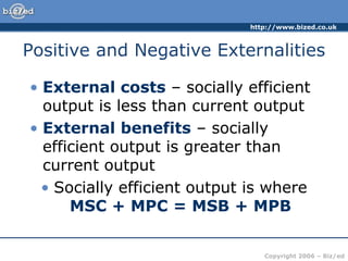 Negative Externalities 2022.pptx