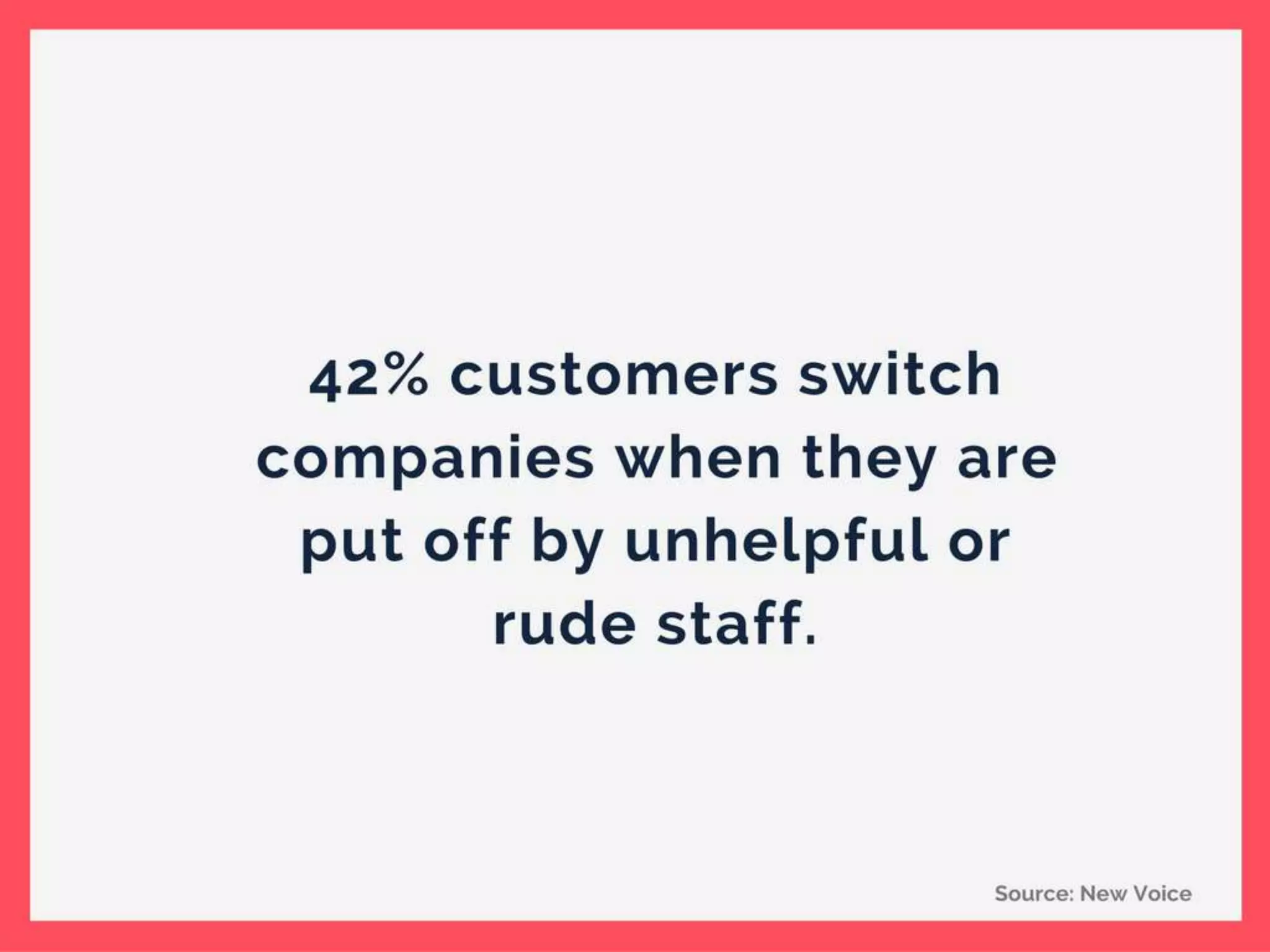 42% customers switch companies when they
are put off by unhelpful or rude staff.
 