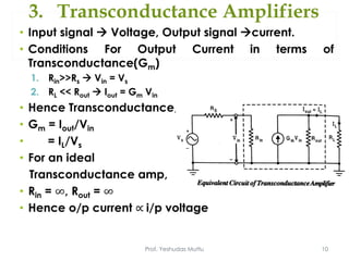 3. Transconductance Amplifiers
Prof. Yeshudas Muttu 10
• Input signal  Voltage, Output signal current.
• Conditions For Output Current in terms of
Transconductance(Gm)
1. Rin>>Rs  Vin = Vs
2. RL << Rout  Iout = Gm Vin
• Hence Transconductance,
• Gm = Iout/Vin
• = IL/Vs
• For an ideal
Transconductance amp,
• Rin = ∞, Rout = ∞
• Hence o/p current ∝ i/p voltage
 