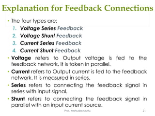 Explanation for Feedback Connections
• The four types are:
1. Voltage Series Feedback
2. Voltage Shunt Feedback
3. Current Series Feedback
4. Current Shunt Feedback
• Voltage refers to Output voltage is fed to the
feedback network. It is taken in parallel.
• Current refers to Output current is fed to the feedback
network. It is measured in series.
• Series refers to connecting the feedback signal in
series with input signal.
• Shunt refers to connecting the feedback signal in
parallel with an input current source.
Prof. Yeshudas Muttu 21
 