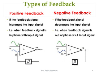 Types of Feedback
Positive Feedback
• If the feedback signal
increases the input signal
• i.e. when feedback signal is
in phase with input signal
Negative Feedback
• If the feedback signal
decreases the input signal
• i.e. when feedback signal is
out of phase w.r.t input signal.
Prof. Yeshudas Muttu 4
 