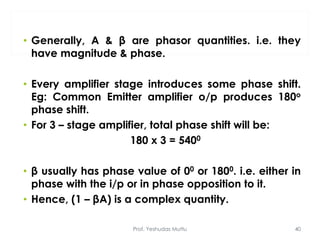 • Generally, A & β are phasor quantities. i.e. they
have magnitude & phase.
• Every amplifier stage introduces some phase shift.
Eg: Common Emitter amplifier o/p produces 180o
phase shift.
• For 3 – stage amplifier, total phase shift will be:
180 x 3 = 5400
• β usually has phase value of 00 or 1800. i.e. either in
phase with the i/p or in phase opposition to it.
• Hence, (1 – βA) is a complex quantity.
Prof. Yeshudas Muttu 40
 