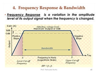 4. Frequency Response & Bandwidth
Prof. Yeshudas Muttu 68
• Frequency Response is a variation in the amplitude
level of its output signal when the frequency is changed.
 