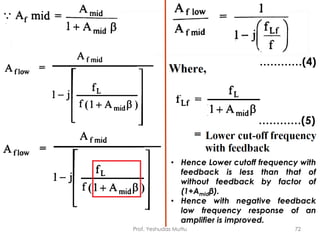 Prof. Yeshudas Muttu 72
…………(4)
…………(5)
• Hence Lower cutoff frequency with
feedback is less than that of
without feedback by factor of
(1+Amidβ).
• Hence with negative feedback
low frequency response of an
amplifier is improved.
 