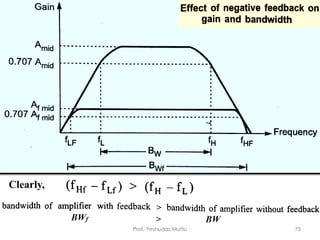 Prof. Yeshudas Muttu 75
Clearly,
 