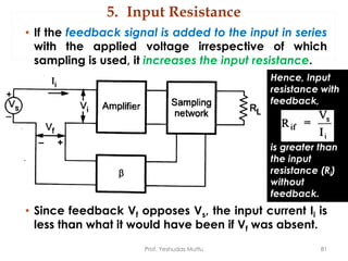 5. Input Resistance
Prof. Yeshudas Muttu 81
• If the feedback signal is added to the input in series
with the applied voltage irrespective of which
sampling is used, it increases the input resistance.
• Since feedback Vf opposes Vs, the input current Ii is
less than what it would have been if Vf was absent.
Hence, Input
resistance with
feedback,
is greater than
the input
resistance (Ri)
without
feedback.
 