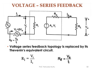 VOLTAGE – SERIES FEEDBACK
• Voltage series feedback topology is replaced by its
Thevenin’s equivalent circuit.
Prof. Yeshudas Muttu 83
 
