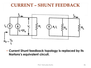 CURRENT – SHUNT FEEDBACK
• Current Shunt feedback topology is replaced by its
Nortons’s equivalent circuit.
Prof. Yeshudas Muttu 86
 