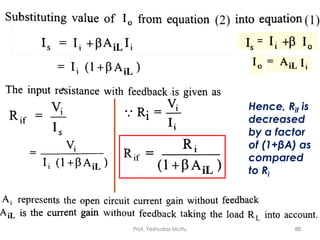 Prof. Yeshudas Muttu 88
Hence, Rif is
decreased
by a factor
of (1+βA) as
compared
to Ri
 