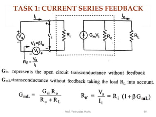 TASK 1: CURRENT SERIES FEEDBACK
Prof. Yeshudas Muttu 89
=
 