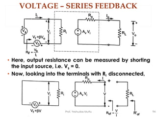 VOLTAGE – SERIES FEEDBACK
• Here, output resistance can be measured by shorting
the input source, i.e. Vs = 0.
• Now, looking into the terminals with RL disconnected,
Prof. Yeshudas Muttu 94
+
-
 