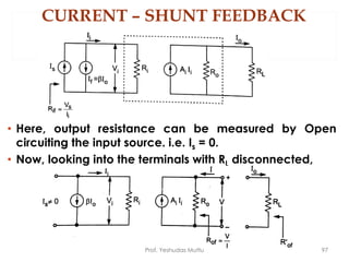 CURRENT – SHUNT FEEDBACK
• Here, output resistance can be measured by Open
circuiting the input source. i.e. Is = 0.
• Now, looking into the terminals with RL disconnected,
97Prof. Yeshudas Muttu
 