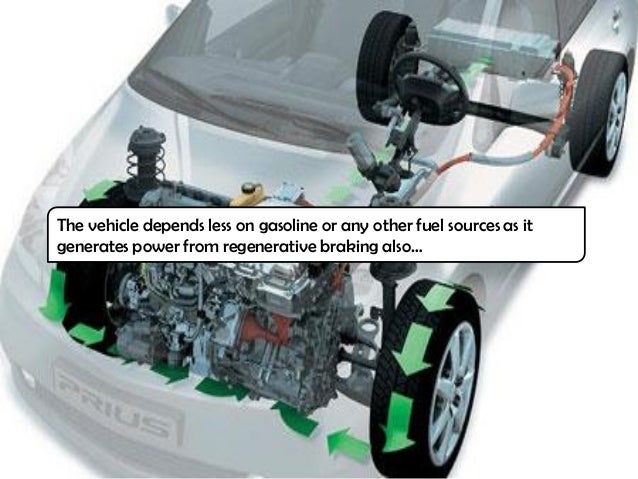 Negative Impact Of Hybrid Vehicles On Environment