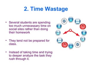 Negative Impacts Of Social Media
