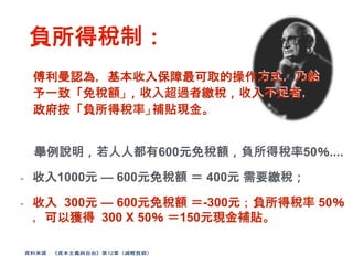 舉例說明，若人人都有600元免稅額，負所得稅率50％....
- 收入1000元 — 600元免稅額 ＝ 400元 需要繳稅；
- 收入 300元 — 600元免稅額 ＝-300元；負所得稅率 50％
，可以獲得 300 X 50％ ＝150元現金補貼。
負所得稅制：
資料來源：《資本主義與自由》第12章〈減輕貧窮〉
傅利曼認為，基本收入保障最可取的操作方式，乃給
予一致「免稅額」，收入超過者繳稅，收入不足者，
政府按「負所得稅率」補貼現金。
 