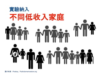 實驗納入
不同低收入家庭
圖片來源：Pixabay、Publicdomainvestors.org
 