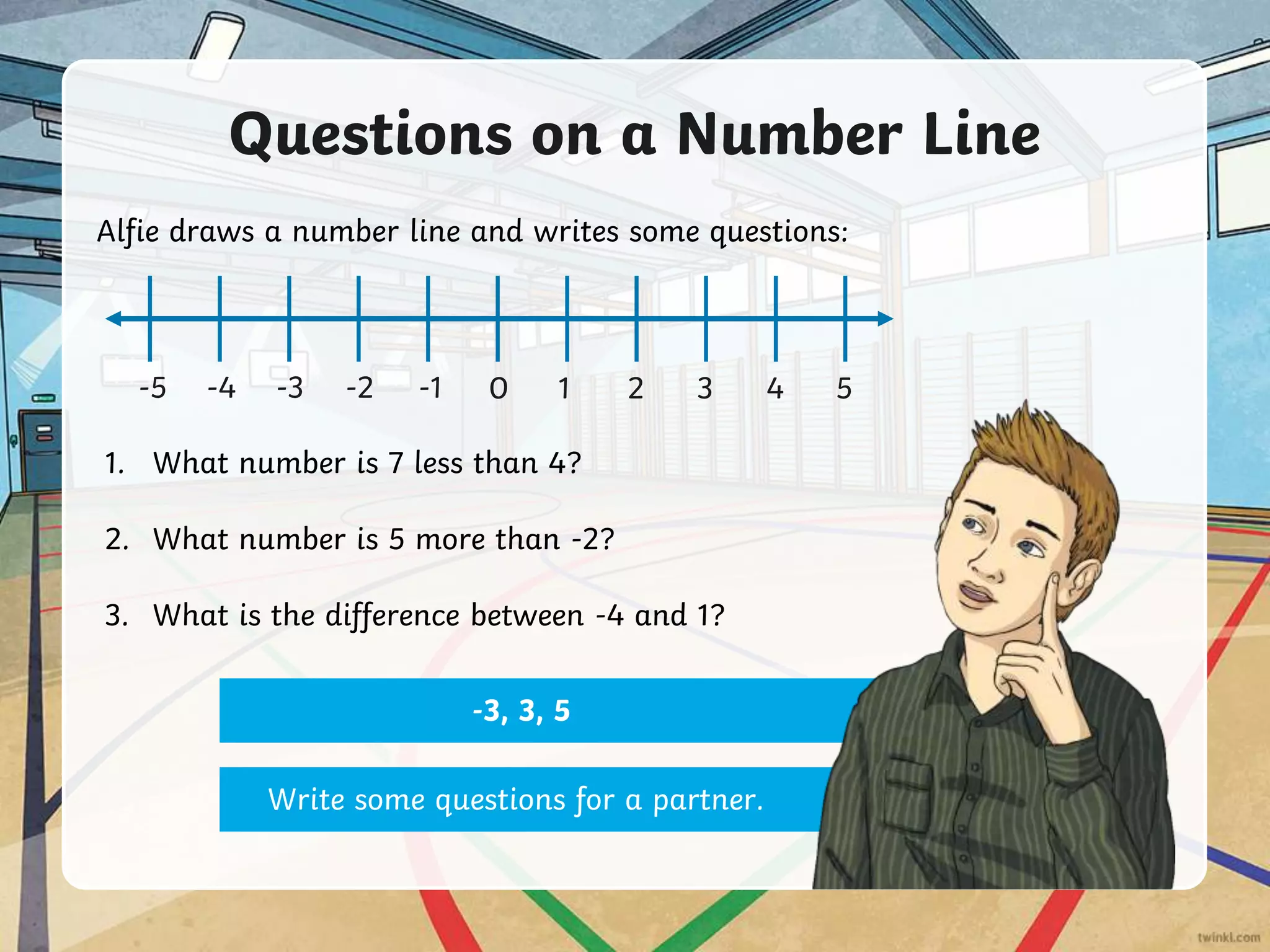 Questions on a Number Line
Alfie draws a number line and writes some questions:
Write some questions for a partner.
1. What number is 7 less than 4?
2. What number is 5 more than -2?
3. What is the difference between -4 and 1?
5
4
3
2
1
0
-1
-2
-3
-4
-5
-3, 3, 5
 