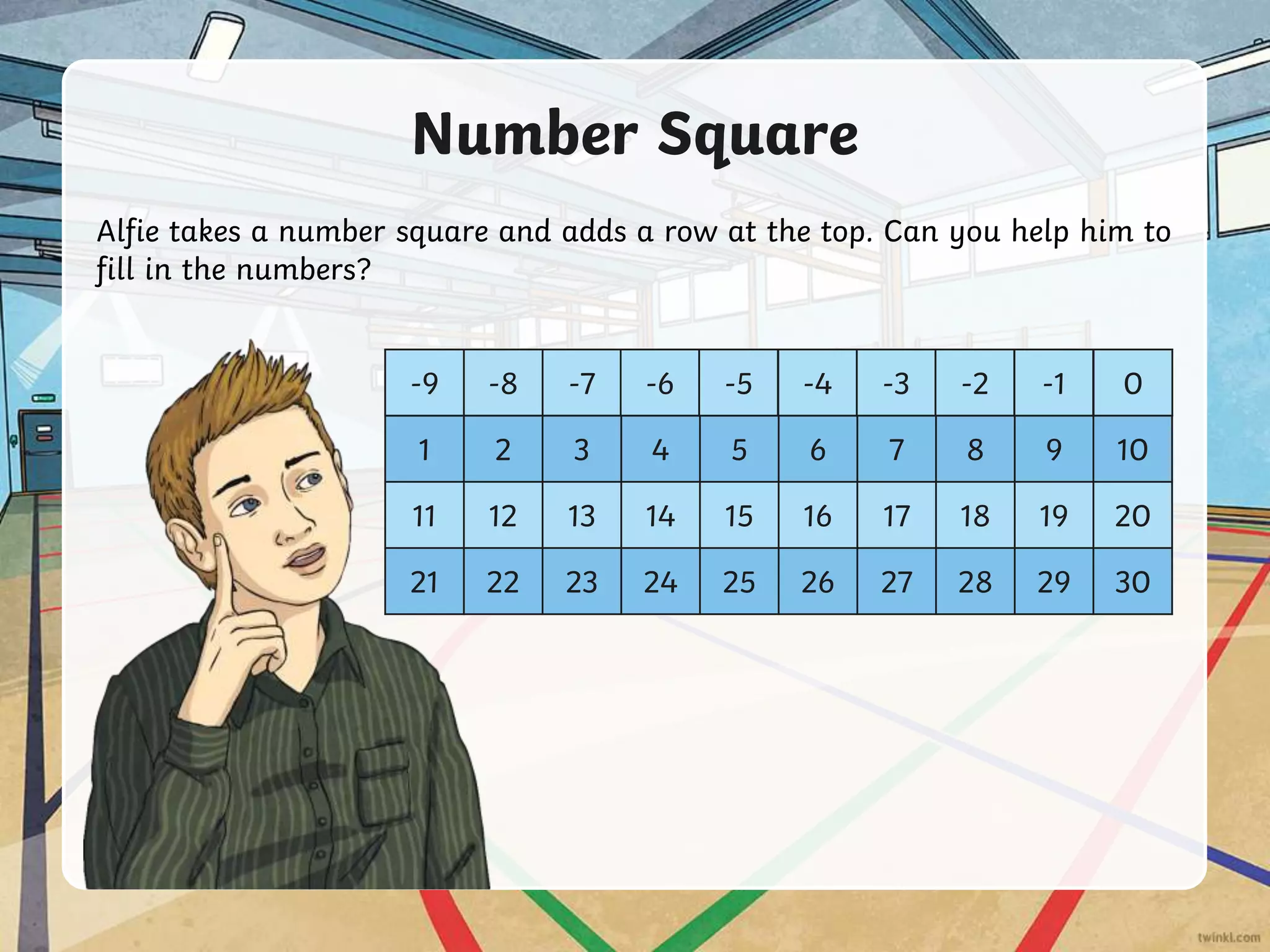 Number Square
Alfie takes a number square and adds a row at the top. Can you help him to
fill in the numbers?
1 2 3 4 5 6 7 8 9 10
11 12 13 14 15 16 17 18 19 20
21 22 23 24 25 26 27 28 29 30
-9 -8 -7 -6 -5 -4 -3 -2 -1 0
 