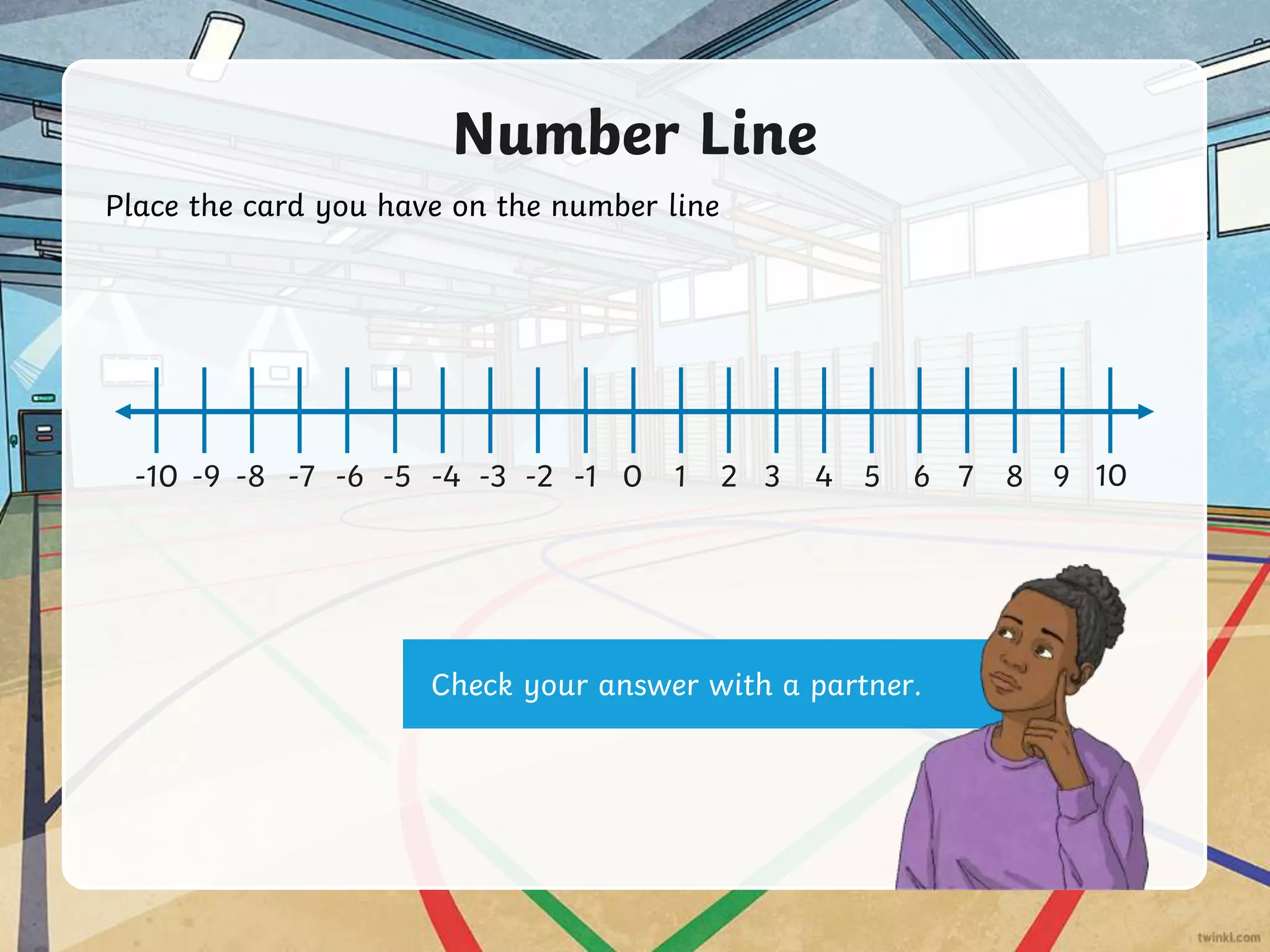 Number Line
Place the card you have on the number line
10
9
8
7
6
5
4
3
2
1
0
-1
-2
-3
-4
-5
-6
-7
-8
-9
-10
Check your answer with a partner.
 