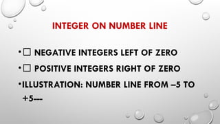 INTEGER ON NUMBER LINE
•✅ NEGATIVE INTEGERS LEFT OF ZERO
•✅ POSITIVE INTEGERS RIGHT OF ZERO
•ILLUSTRATION: NUMBER LINE FROM –5 TO
+5---
 