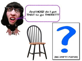 And HOW do I get
THAT to go THERE???
?(BIG EMPTY PAPER)
 