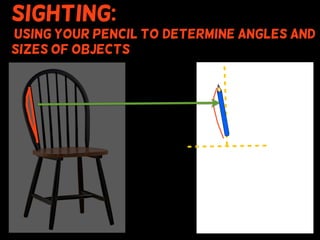 Sighting:
using your pencil to (determine angles and
sizes of objects
 