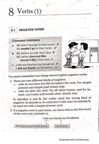 Negative verbs