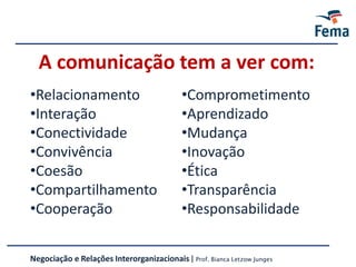 •Relacionamento
•Interação
•Conectividade
•Convivência
•Coesão
•Compartilhamento
•Cooperação
Negociação e Relações Interorganizacionais | Prof. Bianca Letzow Junges
•Comprometimento
•Aprendizado
•Mudança
•Inovação
•Ética
•Transparência
•Responsabilidade
A comunicação tem a ver com:
 