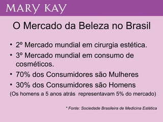 O Mercado da Beleza no Brasil 2º Mercado mundial em cirurgia estética. 3º Mercado mundial em consumo de cosméticos. 70% dos Consumidores são Mulheres 30% dos Consumidores são Homens (Os homens a 5 anos atrás  representavam 5% do mercado) * Fonte: Sociedade Brasileira de Medicina Estética 