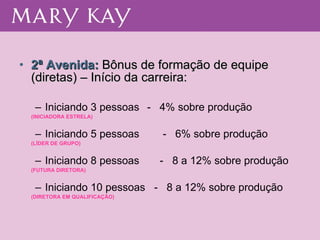 2ª Avenida:  Bônus de formação de equipe (diretas) – Início da carreira: Iniciando 3 pessoas   -  4% sobre produção (INICIADORA ESTRELA) Iniciando 5 pessoas    -  6% sobre produção (LÍDER DE GRUPO) Iniciando 8 pessoas   -  8 a 12% sobre produção (FUTURA DIRETORA) Iniciando 10 pessoas  -  8 a 12% sobre produção (DIRETORA EM QUALIFICAÇÃO) 
